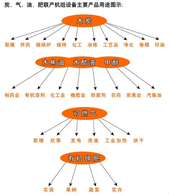 连续式麻豆黄色在线观看